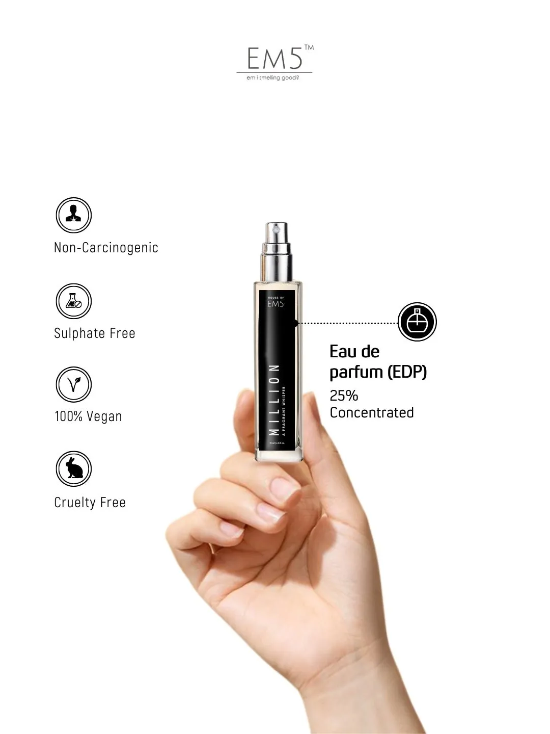 EM5™ Million Perfume EDP Spray for Men | Amber Woody Fresh Spicy Fragrance Accords | Luxury Gift for Him | Variants Available: 50 ml Spray / 15 ml Spray