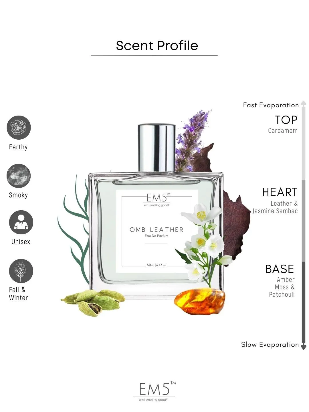 EM5™ Omb Leather Unisex Perfume EDP Spray for Men & Women | Leather Animalic Earthy Fragrance Accords | Luxury Gift for Him / Her | Variants Available: 50 ml Spray / 15 ml Spray