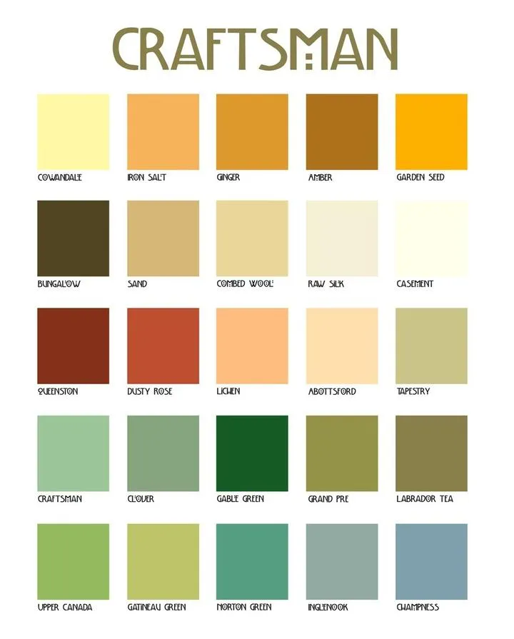 Homestead House Interior Wall Paint